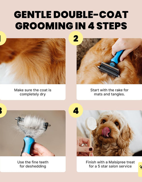 Load image into Gallery viewer, Dog Grooming Brush for Shedding - 2 in 1 Deshedding Tool and Undercoat Rake for Long and Short Haired Dogs with Double Coat - Dematting Comb and Pet Hair Deshedder Supplies (Large, Blue)
